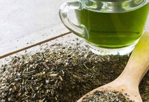 Top 10+: Organic Tea Health Benefits / Effects and Cons (2025)